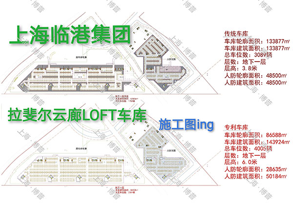 武隆G60科创云廊LOFT专利车库（上海博普授权）