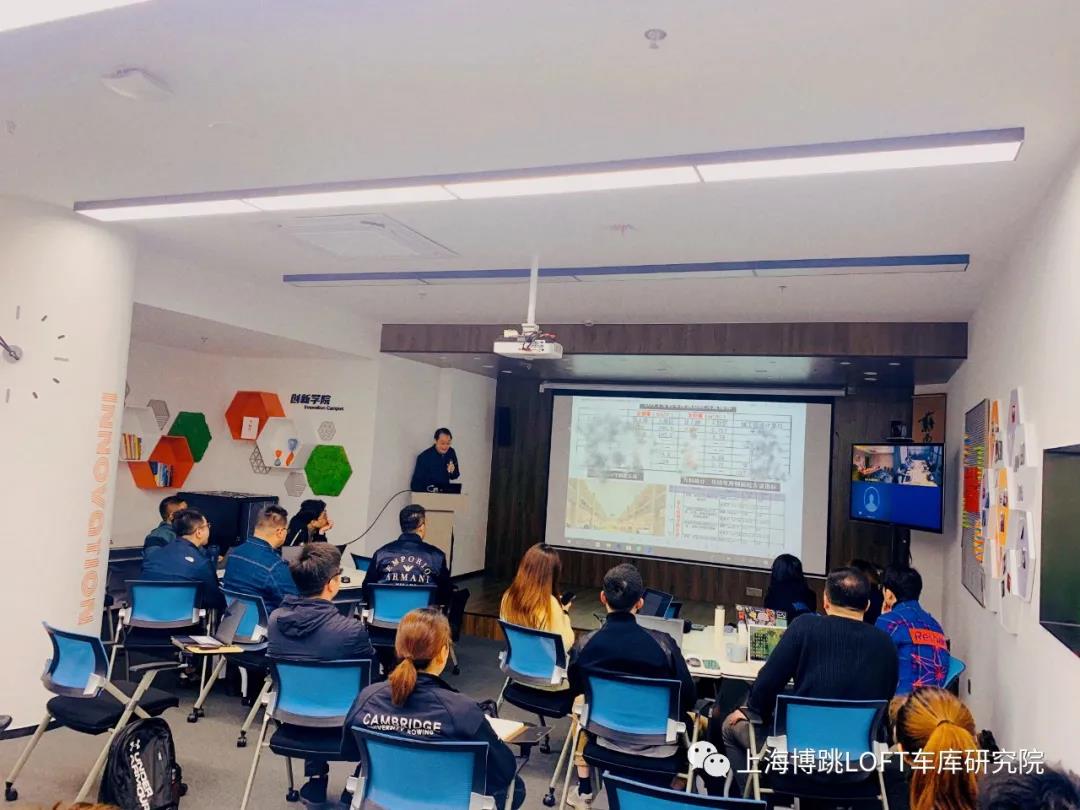 武隆【上海博普】董事长初光先生受邀前往世茂集团进行“Loft车库专题会”授课演讲